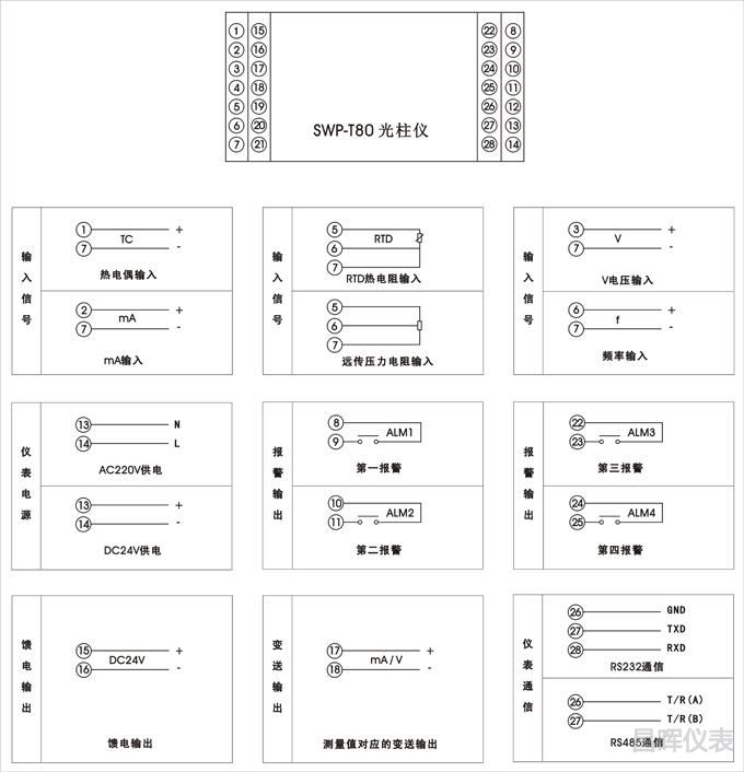 SWP-T80接線圖