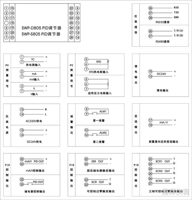 SWP-ND805 PID調(diào)節(jié)器接線(xiàn)圖