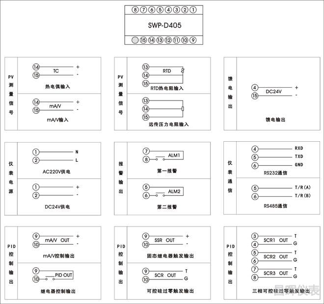 SWP-ND405 PID調(diào)節(jié)器接線(xiàn)圖