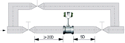 涡街流量计旁路安装示意图