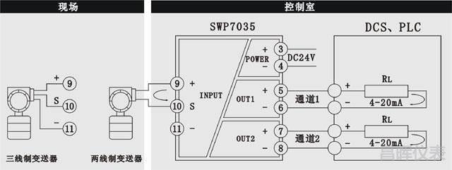 SWP7035接线图