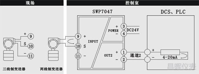 昌晖SWP7047信号隔离器接线图