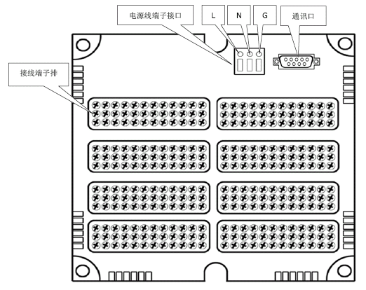 SWP-TSR200中长图彩色无纸记录仪端子