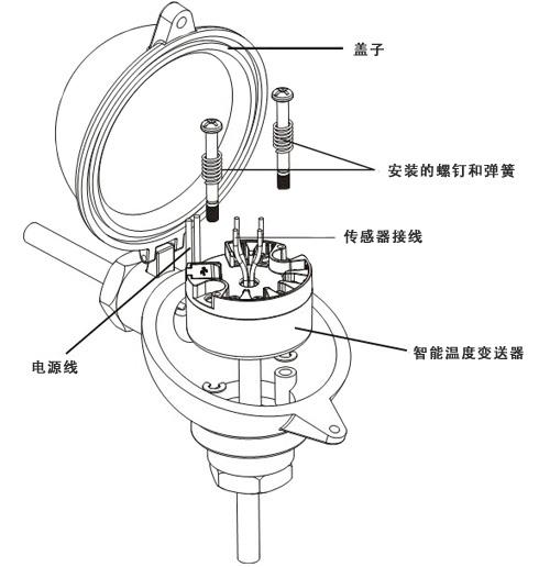 YR-ER213智能溫度變送器安裝示意圖