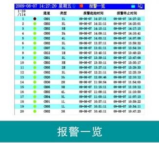 中长图彩色无纸记录仪报警画面 中长图彩色无纸记录仪报警画面