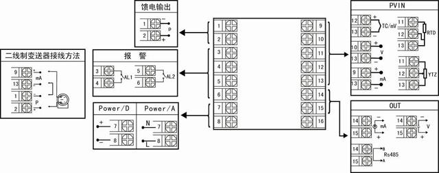 72*72mm显示控制仪接线图 72*72mm显示控制仪接线图