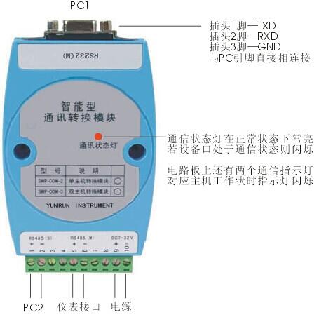 通信转换模块(RS485转RS232)