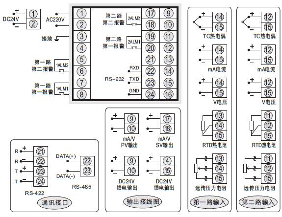 SWP-D90双回路显示控制仪接线图