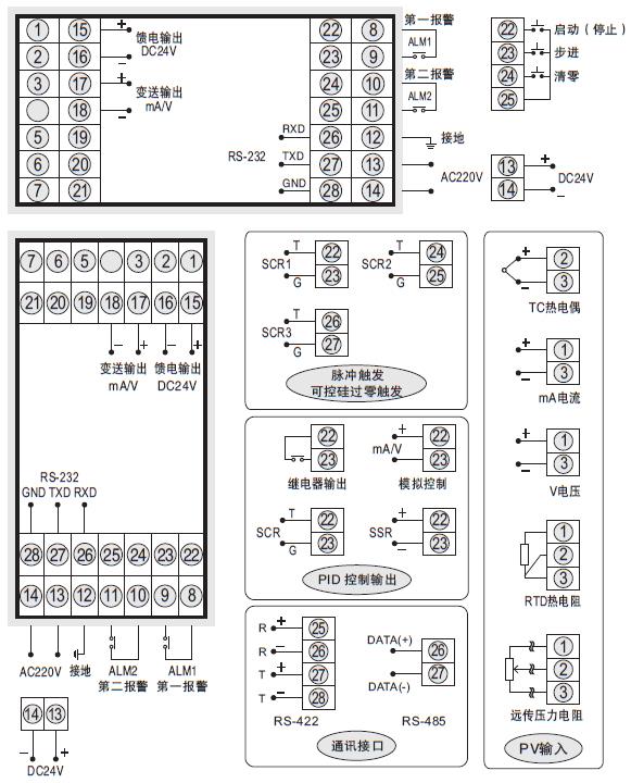 32段PID可编程调节器SWP-P805接线图