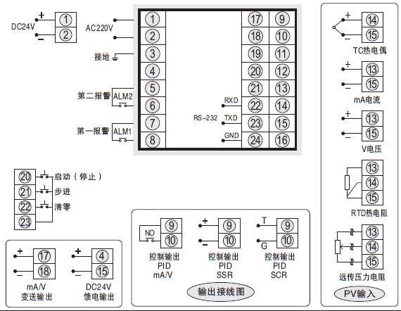 32段PID可编程调节器SWP-P905接线图
