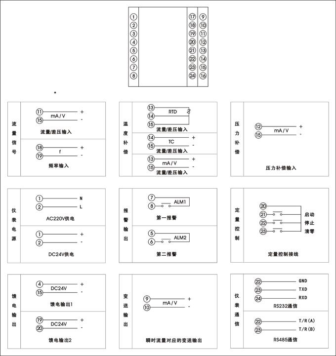 SWP-LK90流量积算仪接线图 SWP-LK90流量积算仪接线图