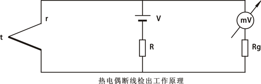 热电偶断线检出工作原理