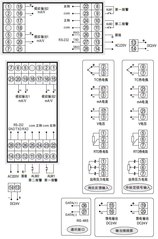 SWP-ND835-01伺服操作器接线图