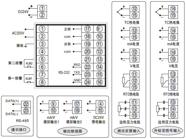 SWP-ND935-01伺服操作器接线图
