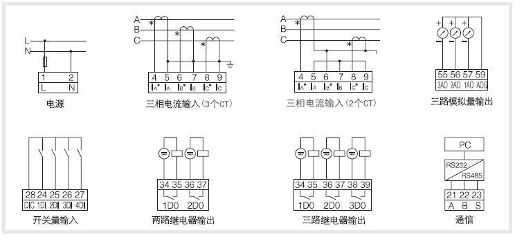 三相電流表接線圖