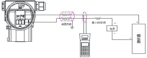 单晶硅压力变送器通信