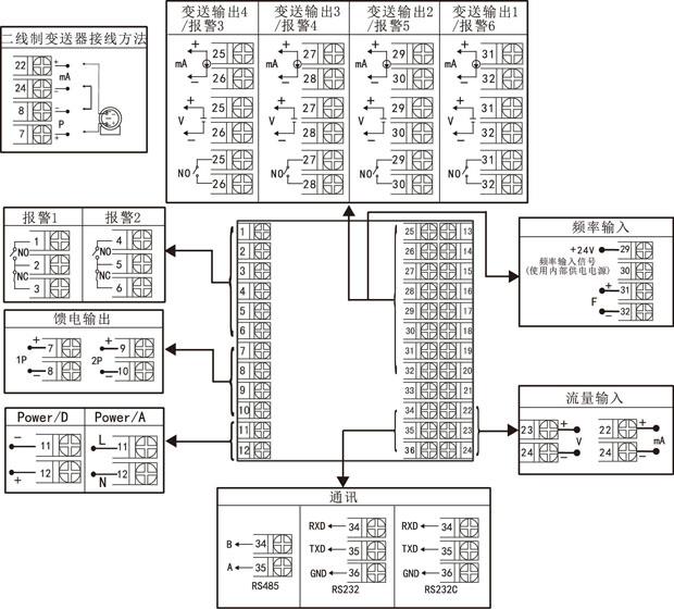 无补偿贸易结算流量积算仪接线图 无补偿贸易结算流量积算仪接线图