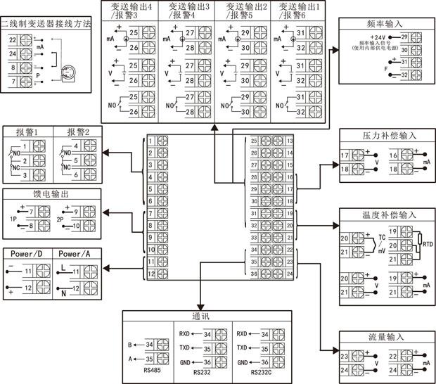 带温压补偿贸易结算流量积算仪接线图 带温压补偿贸易结算流量积算仪接线图