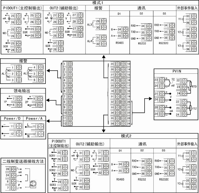 工智能调节器/控制器/温控器接线图 工智能调节器/控制器/温控器接线图