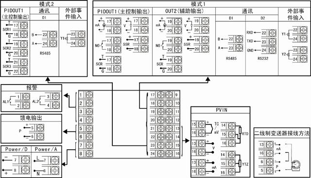 外形规格72×72 工智能调节器/控制器/温控器接线图 外形规格72×72 工智能调节器/控制器/温控器接线图