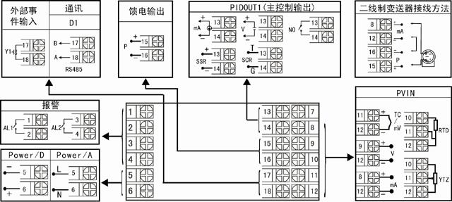 外形规格48×48 工智能调节器/控制器/温控器接线图 外形规格48×48 工智能调节器/控制器/温控器接线图