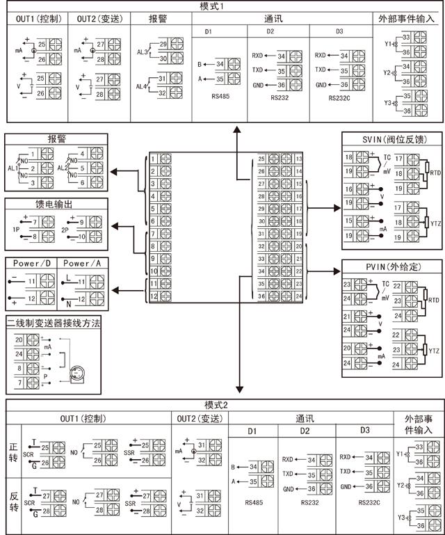 手动操作器接线图 手动操作器接线图