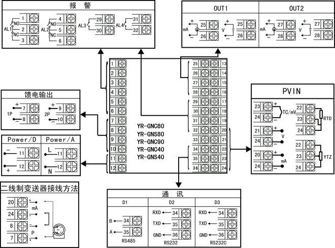 显示控制仪接线图 显示控制仪接线图
