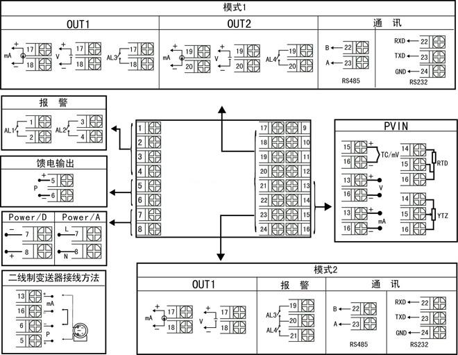 YR-GNC70显示控制仪接线图 YR-GNC70显示控制仪接线图