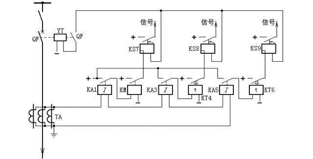 图16   三段式零序电流保护原理接线图方向横联差动保护的原理图双回