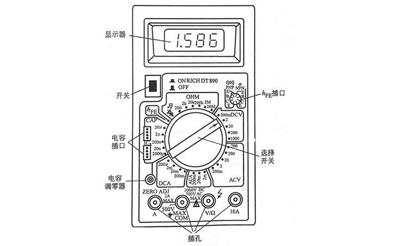 DT890数字式万用表面板图 DT890数字式万用表面板图