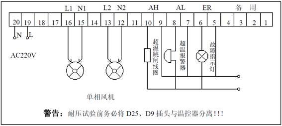 SWP-C80-T220-□-2-□电气外接线图 SWP-C80-T220-□-2-□电气外接线图