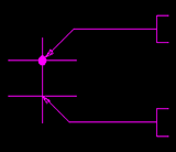 SAMA图中的信号交叉符号
