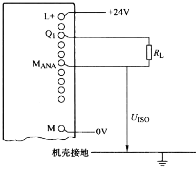 将负载连接到S7-400 PLC的隔离AO模板的电流输出
