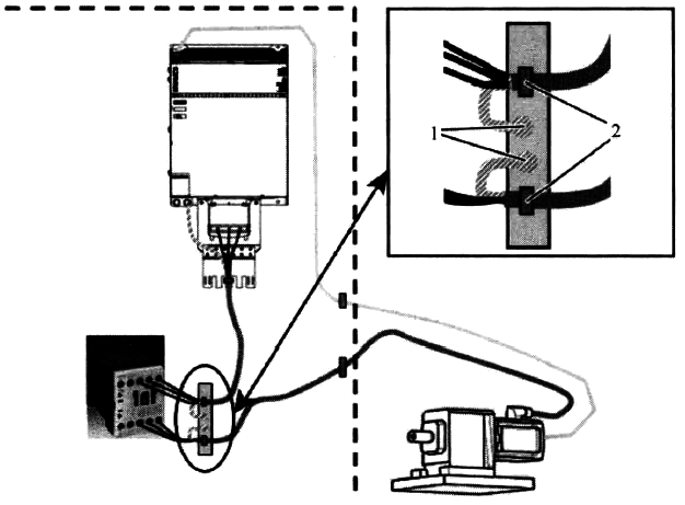 铜制编织带状连接片屏蔽跨接示例