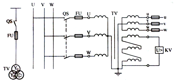 三个单相绕组电压互感器或一个三相五心柱三绕组电压互感器Y0/Y0/接线