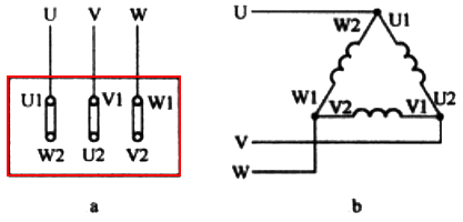 三相异步电动机按三角形连接接线