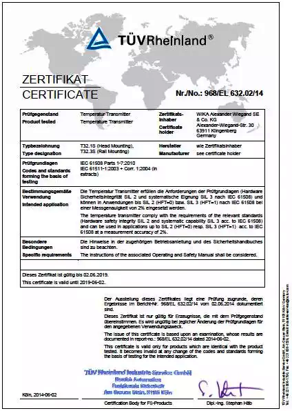 TÜV颁发给WIKA温度变送器的FS证书