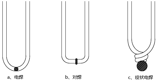 热电偶测量端焊点的型式