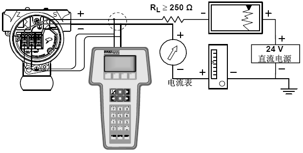 HART手操器和单晶硅压力变送器连接