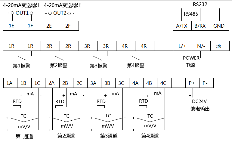 微型彩色无纸记录仪YR-ASR200接线图
