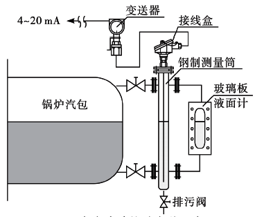 锅炉电容式液位计安装示意图