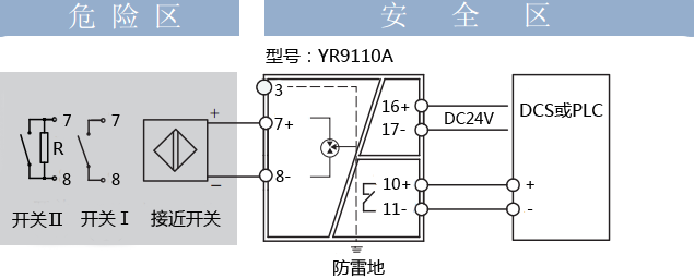 昌晖YR9110-EX 开关量安全栅接线图