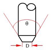 小电流电弧电极端部形状