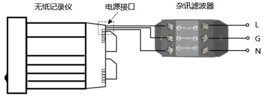 杂讯滤波器与无纸记录仪连接