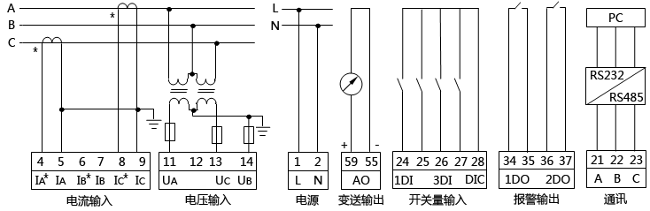三相三线高压系统有功功率表接线图