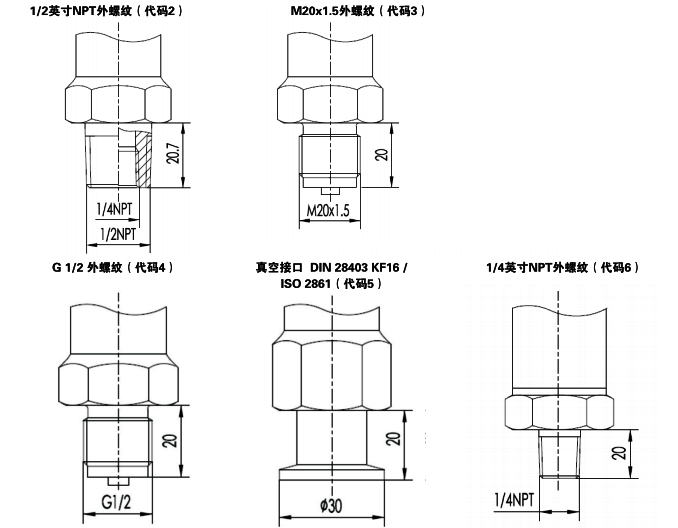 YR-ER102衍生接口形式 YR-ER102衍生接口形式