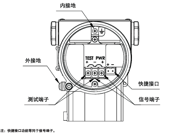 YR-ER102单晶硅表压变送器电气接线图 YR-ER102单晶硅表压变送器电气接线图