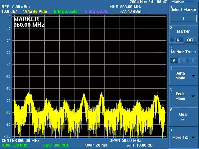 960Mhz时钟的各个谐波展开情况