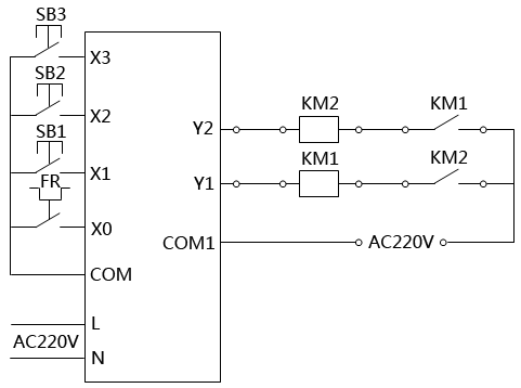 PLC硬件连接，外部接线