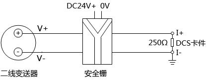 安全栅供电的两线制变送器4-20mA回路